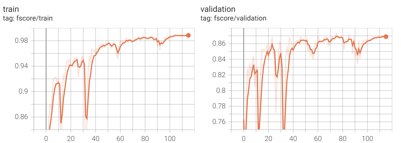 利用分割模型分析场景变化-20250203084109
