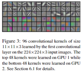 卷积神经网络-CNN-20230704212941