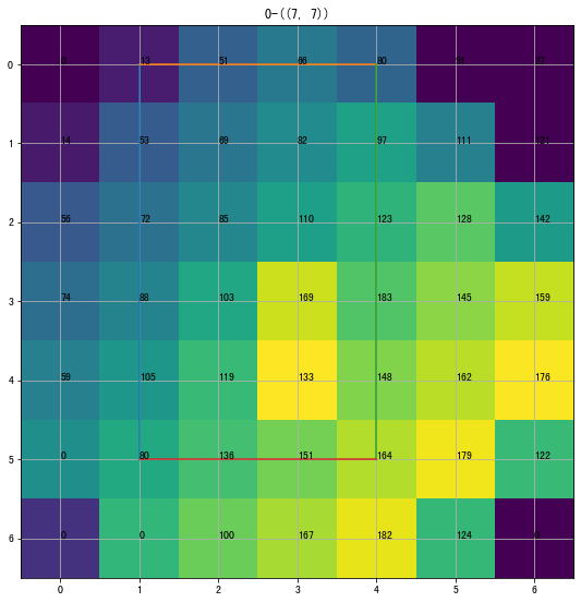 图片旋转后像素情况分析-20250201161553