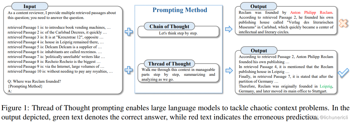 思维线索ThoT-20241216085152