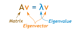 标量、向量、矩阵、张量-20230408153026-1