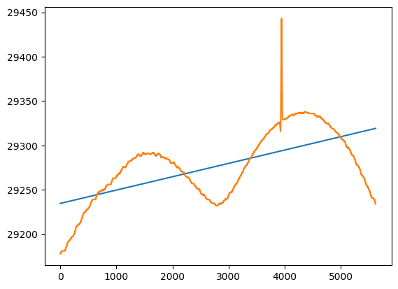 深度图展平方法研究-20250201095917