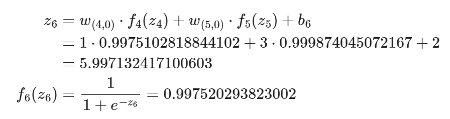 深度学习之反向传播BP算法详解-20250116162159