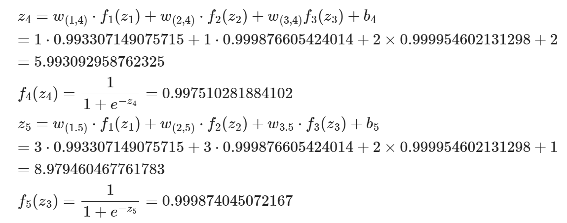 深度学习之反向传播BP算法详解-20250116162218