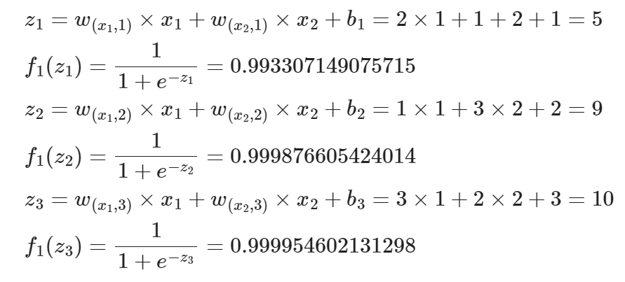 深度学习之反向传播BP算法详解-20250116162231