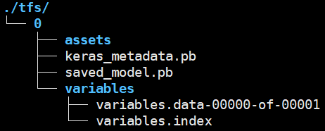 image-20210205165552193