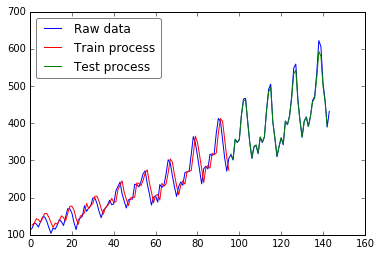 enter description here