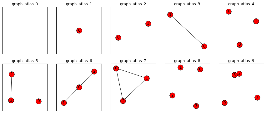 小图图集的生成器 png