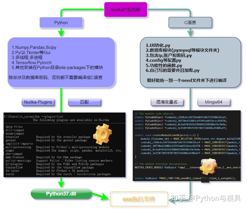 v2-60fcfd5d427b443717c6efac3c3ffdad_r