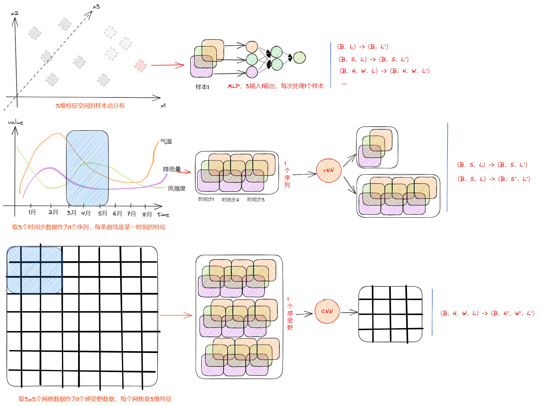 Drawing-2023-03-26-21.33.14.excalidraw