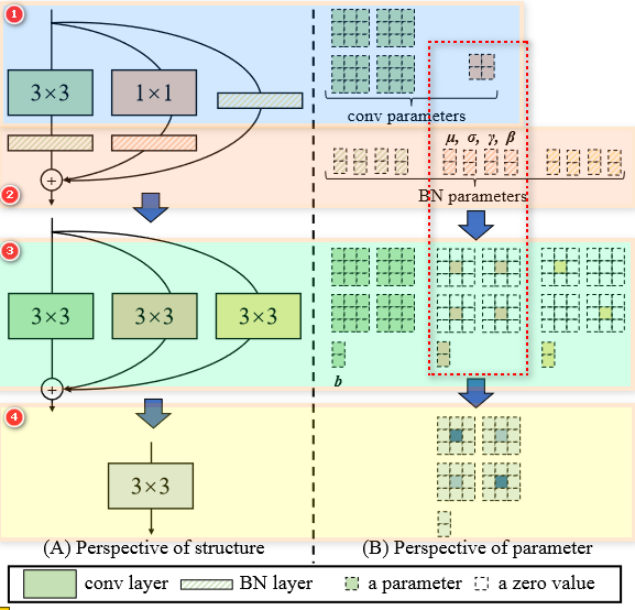 ACNet-20230408142047