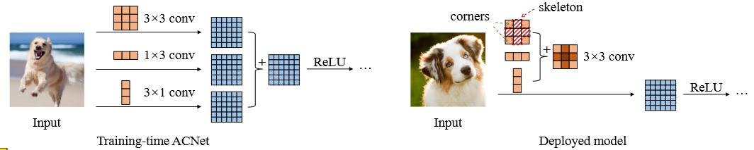 ACNet-20230408142048