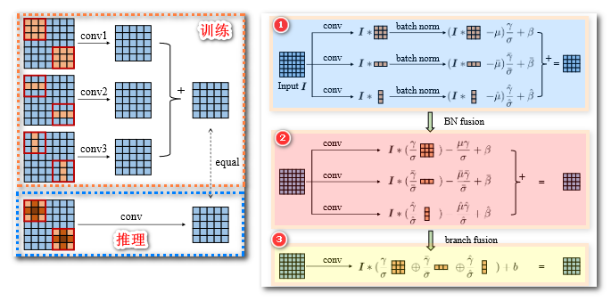 ACNet-20230408142048-1
