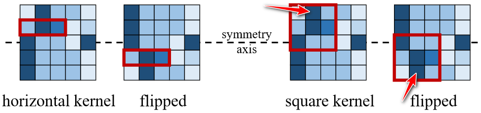 ACNet-20230408142049