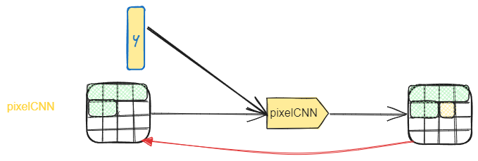 Drawing-2023-11-30-22.07.43.excalidraw