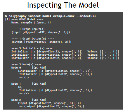 05-TensorRT的Polygraphy工具使用-20230704212216-1