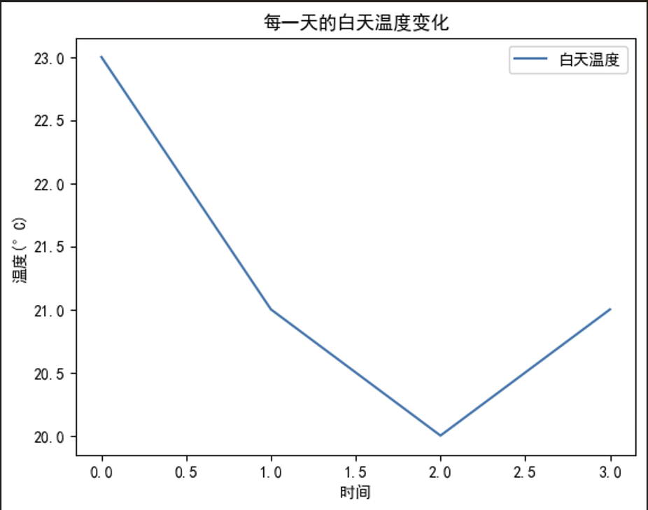 langchain的工作流-20241206141521