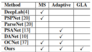 APCNet-20230408142056-1