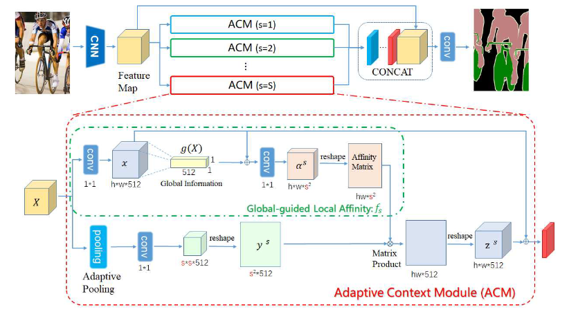 APCNet-20230408142056