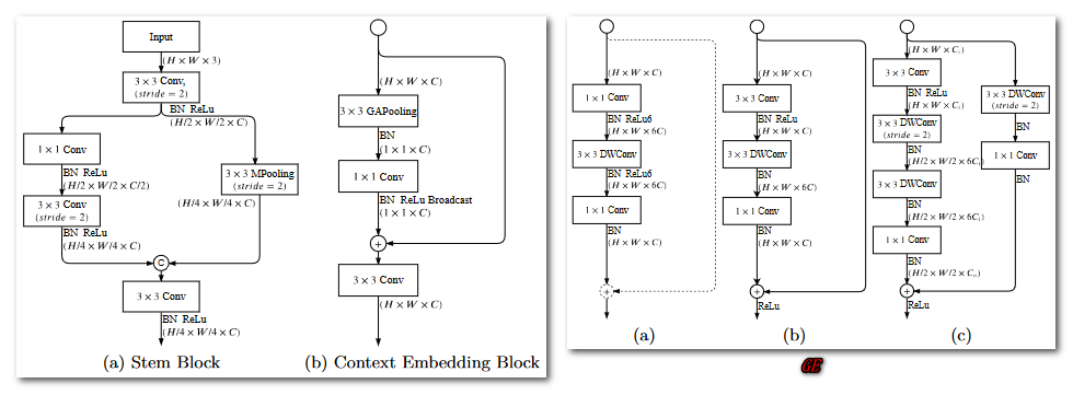 BiSeNetv2-20230408142111-1