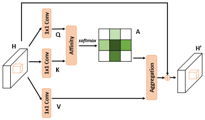 BiSeNetv3-20230408142304