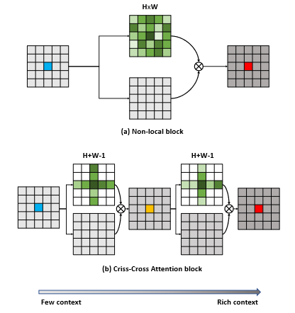 BiSeNetv3-20230408142305-1