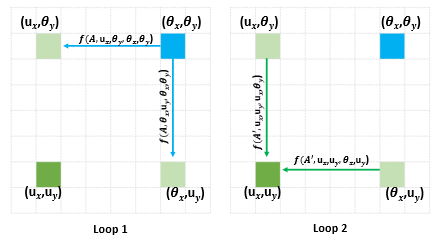 BiSeNetv3-20230408142305