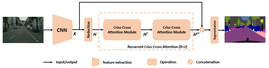 CCNet-20230408142244