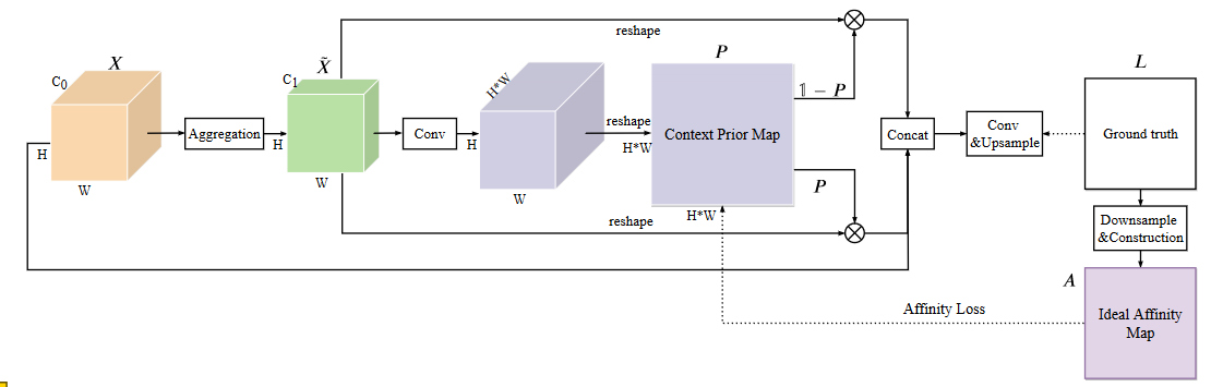 CPNet-20230408142331-1