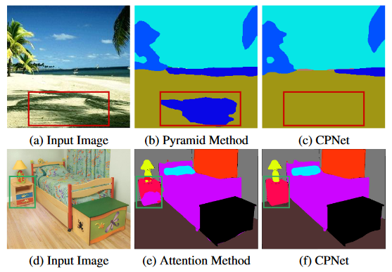 CPNet-20230408142331