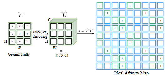 CPNet-20230408142332