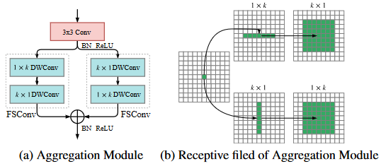 CPNet-20230408142333