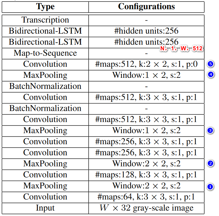 CRNN-20230408144101-1