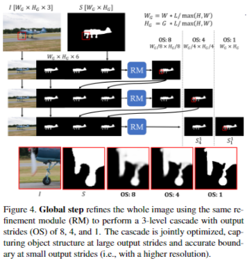 CascadePSP-20230408142232-1