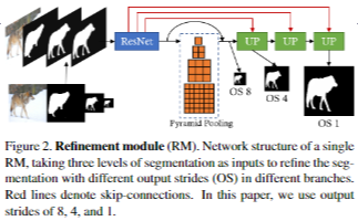 CascadePSP-20230408142232