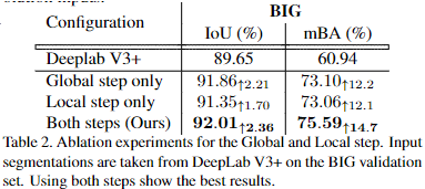 CascadePSP-20230408142233-1