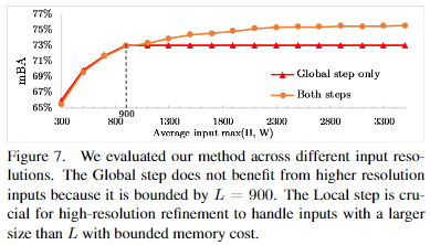 CascadePSP-20230408142234-1