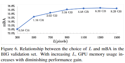 CascadePSP-20230408142234