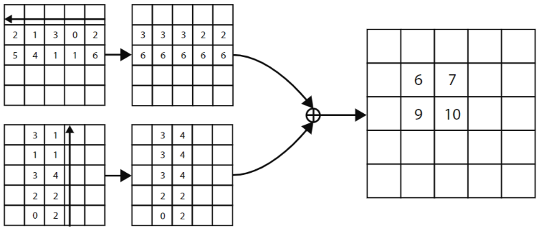 CornerNet-20230408152549-1