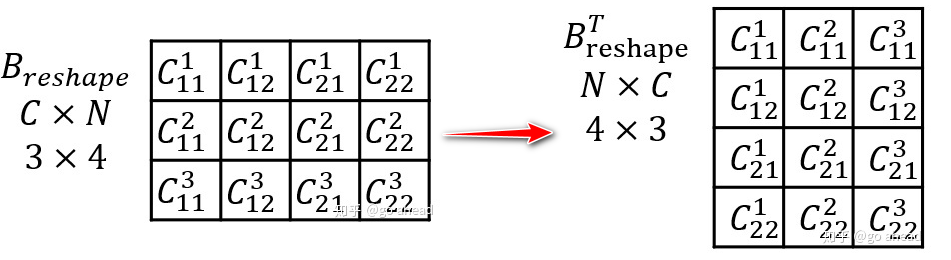 DANet-20230408142342