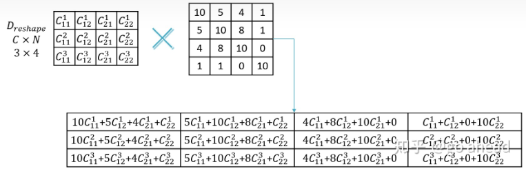 DANet-20230408142343-1