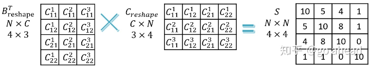 DANet-20230408142343
