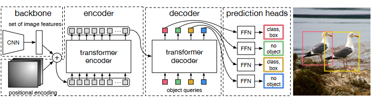 DETR-20230408152356-1