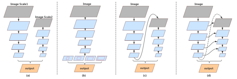 DFANet-20230408142801