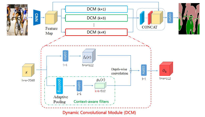 DMNet-20230408142900