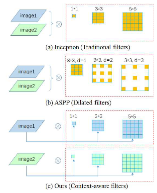 DMNet-20230408142917