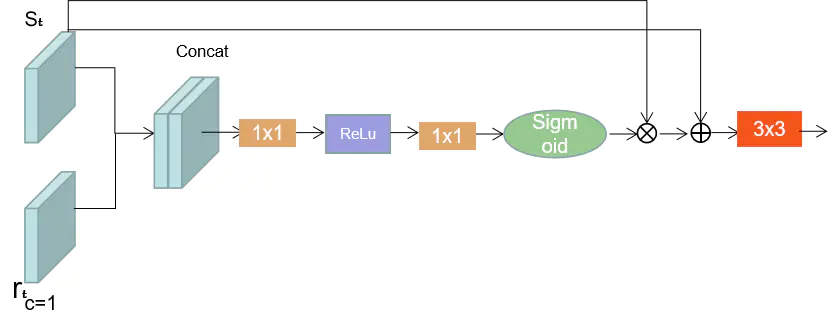 DMNet-20230408143032