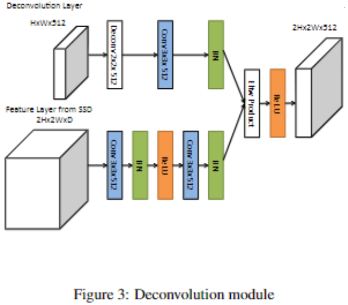 DSSD-20230408152342-1