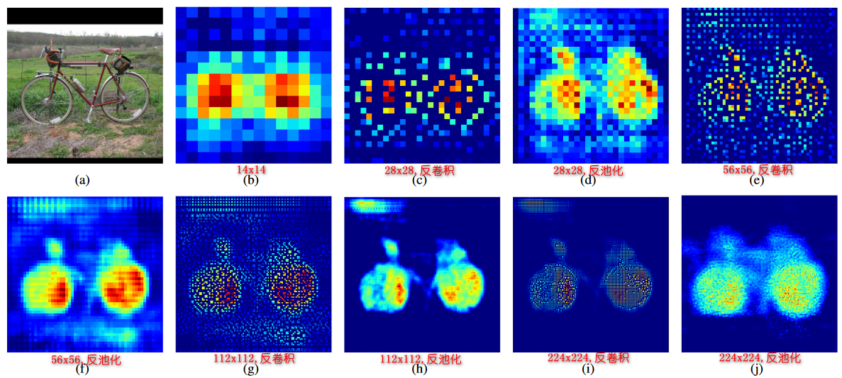 DeconvNet-20230408142509