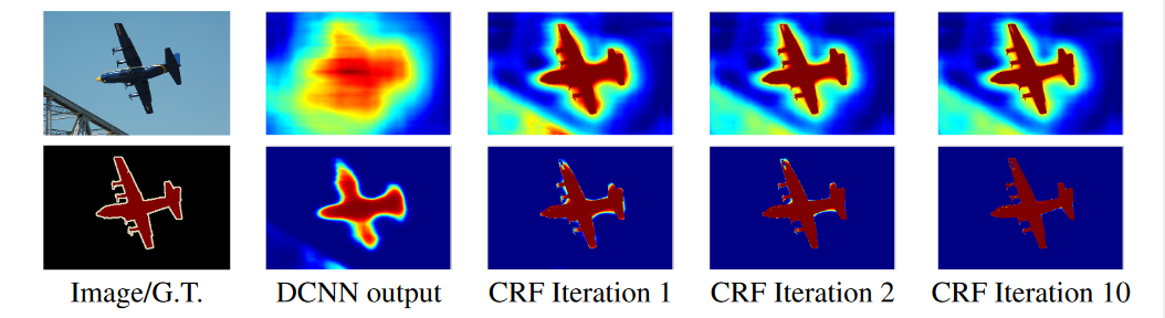 DeepLabv1-20230408142550